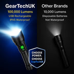 Pro Series 100000 Lumen Ficklampa Extremt Ljus Edition