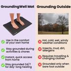 Grounding Earthing Mat for Relaxation and Daily Wellness