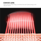 无线红光治疗垫和腰带 – 660nm 和 850nm 缓解肌肉、关节及宠物疼痛