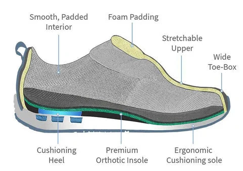 Zapatos para Hombre StrideFlex con Soporte de Arco Cosido a Mano y Suela Antideslizante