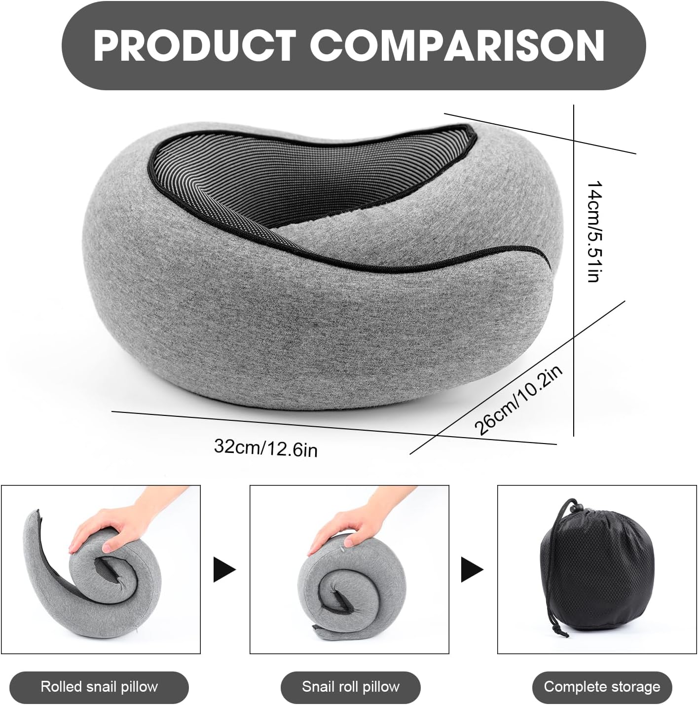 Ergonomický cestovní polštář na krk z paměťové pěny pro lety a cesty autem