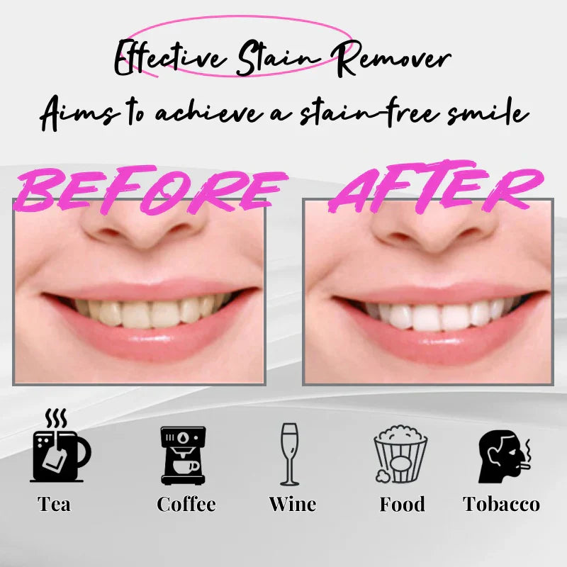 Wearable Mouthpiece for Bleeding Gums, Sensitivity and Daily Oral Recovery