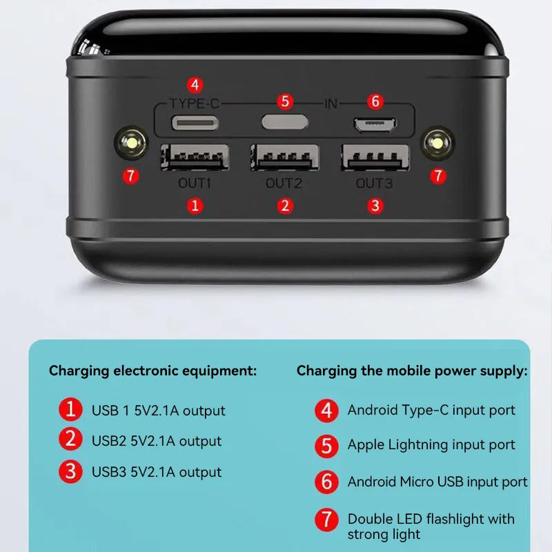 VoltNova 100000mAh Přenosná powerbanka s rychlým nabíjením