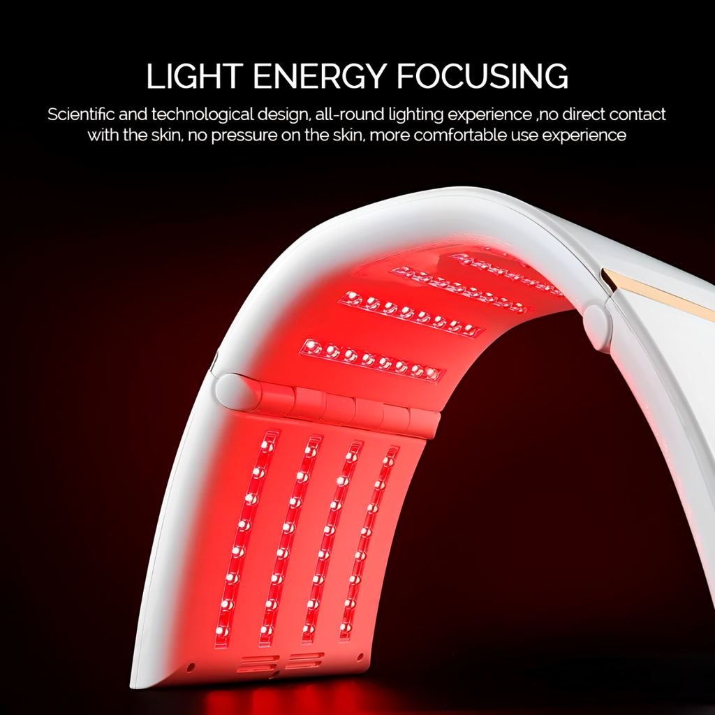 LunaGlow Multifarvet LED Fornyende Foton Ansigtsapparat