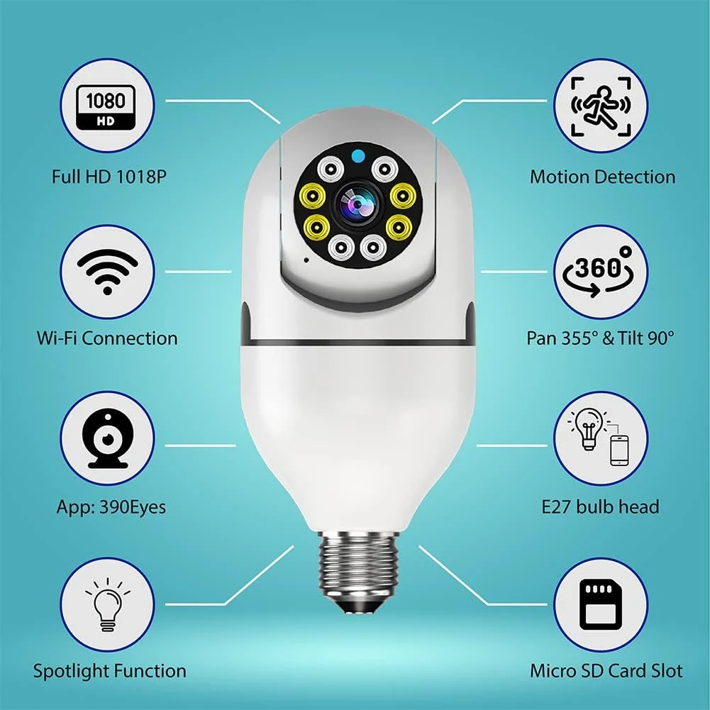 Outdoor WiFi Camera Inside A Light Bulb With Motion Detection