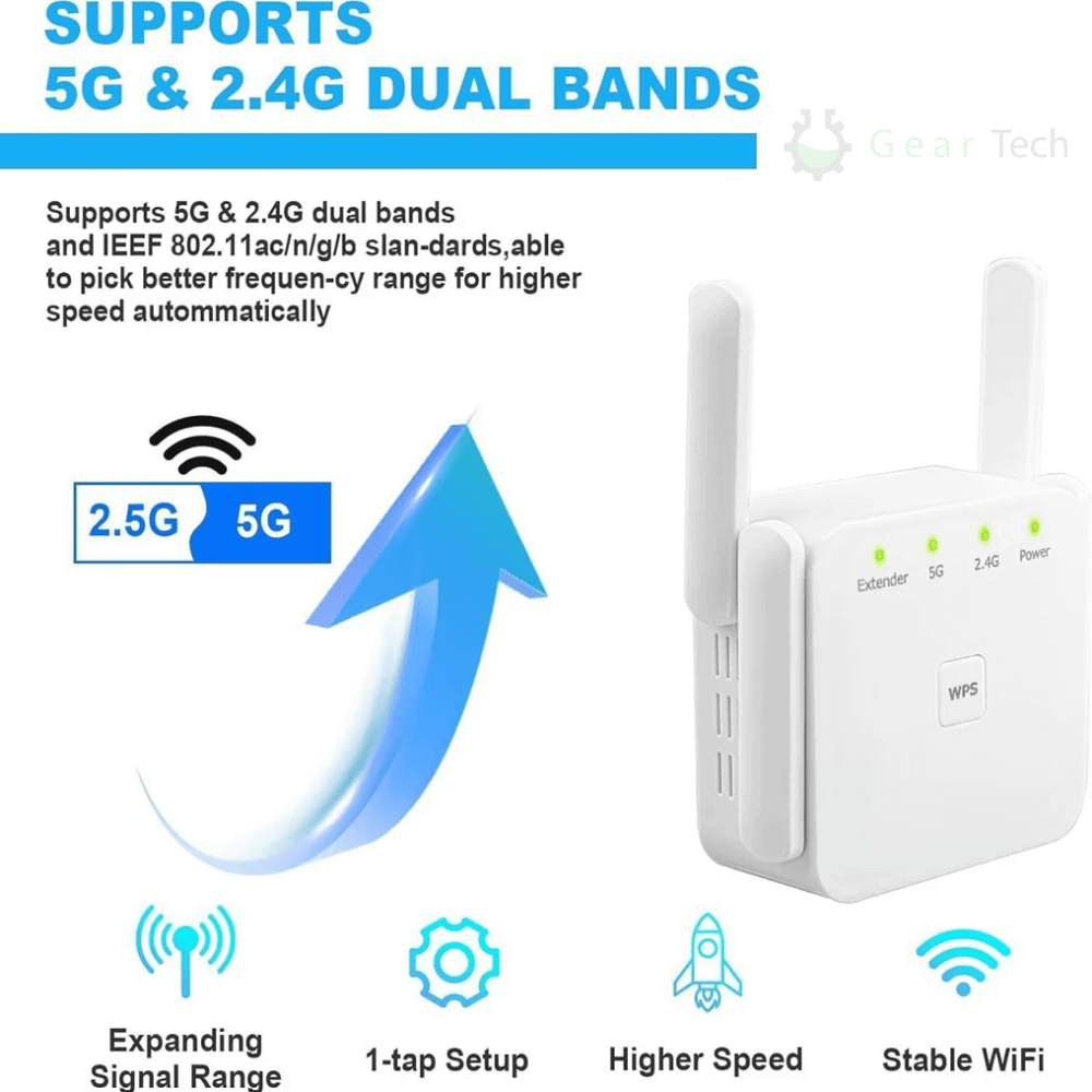 AeroLink Ultra Dual-Band WiFi Extender For Home Use And Garden