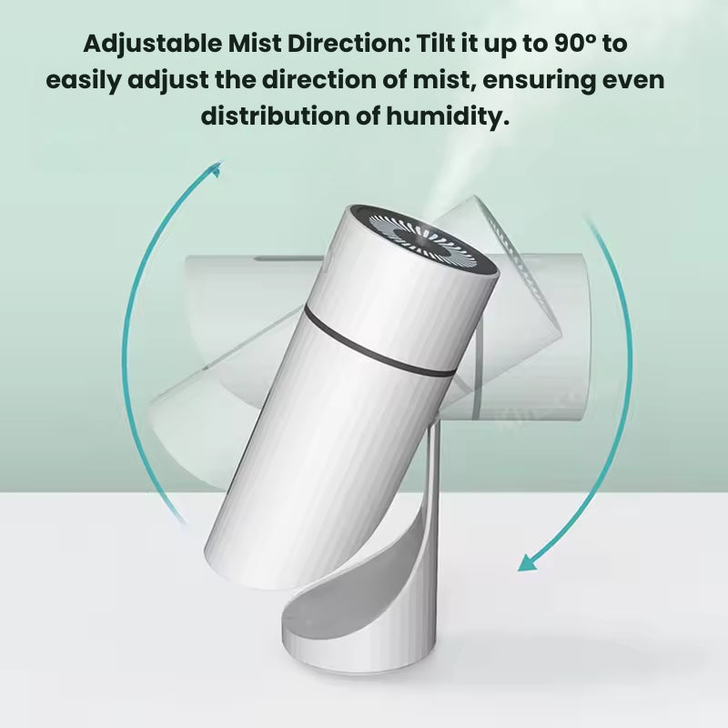 Aerolite Rechargeable Ultrasonic Humidifier For Travel With LED Glow