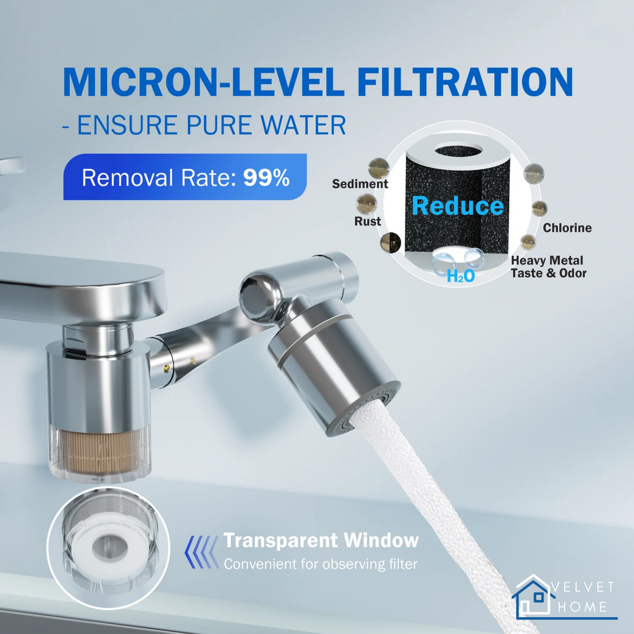 Smart Filtration Faucet For Tap Water Everyday Use