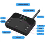 PawGuard Boundary Pro Two In One Wireless Collar And Fence System