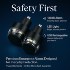 Premium LED Handlebar Signals for Maximum Visibility and Safer Rides
