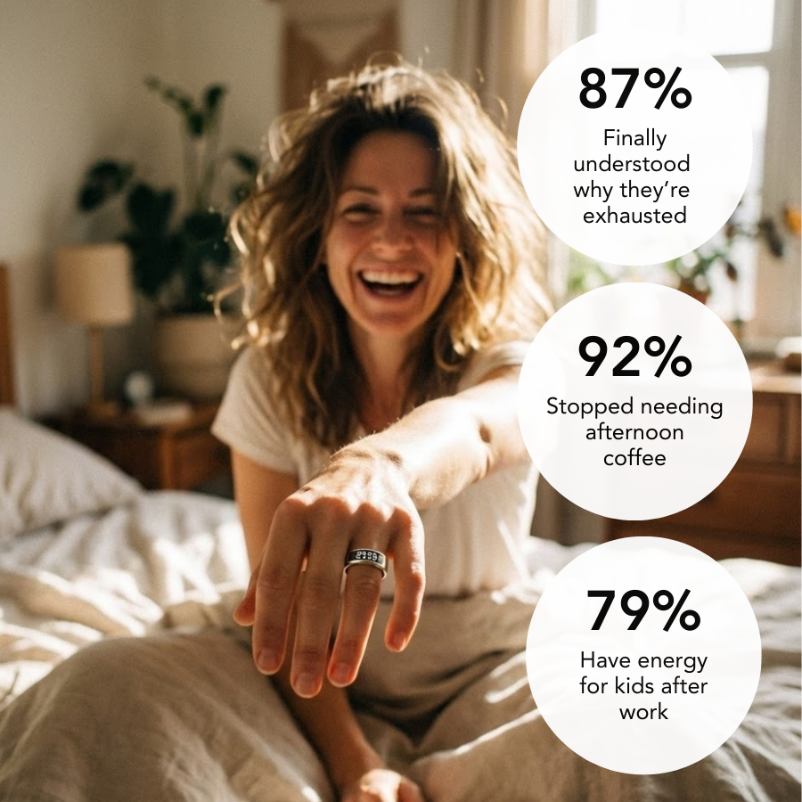 Slaapinzichten met slimme ring en Pro View Energy Clarity