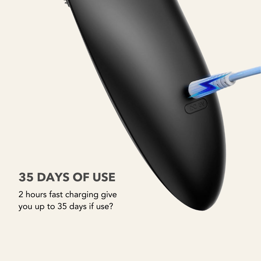 Appareil facial LuminaSculpt 5-en-1 | Nettoyage en profondeur, lifting et éclat en 5 minutes