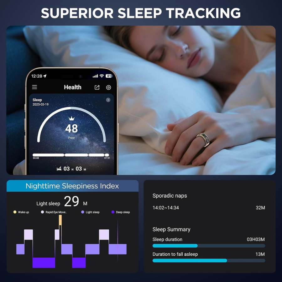 Slaapinzichten met slimme ring en Pro View Energy Clarity