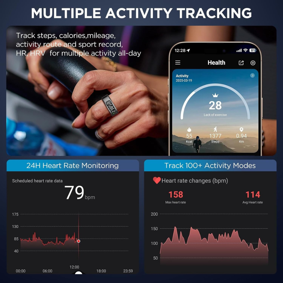 Slaapinzichten met slimme ring en Pro View Energy Clarity