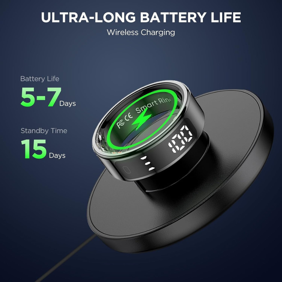 Slaapinzichten met slimme ring en Pro View Energy Clarity