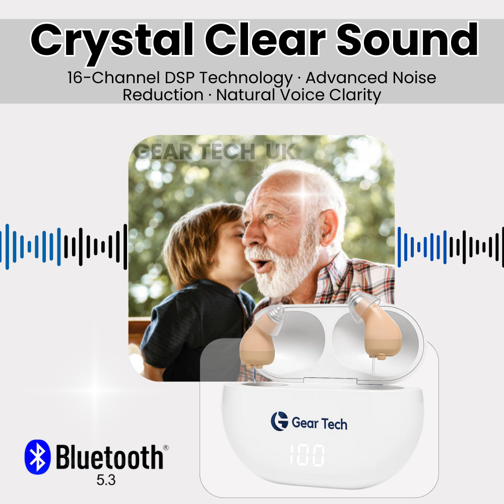 Aparelhos Auditivos OTC com Controlo por Aplicação Bluetooth para o Reino Unido