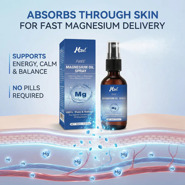 Pure Magnesium Oil Spray for Everyday Wellness
