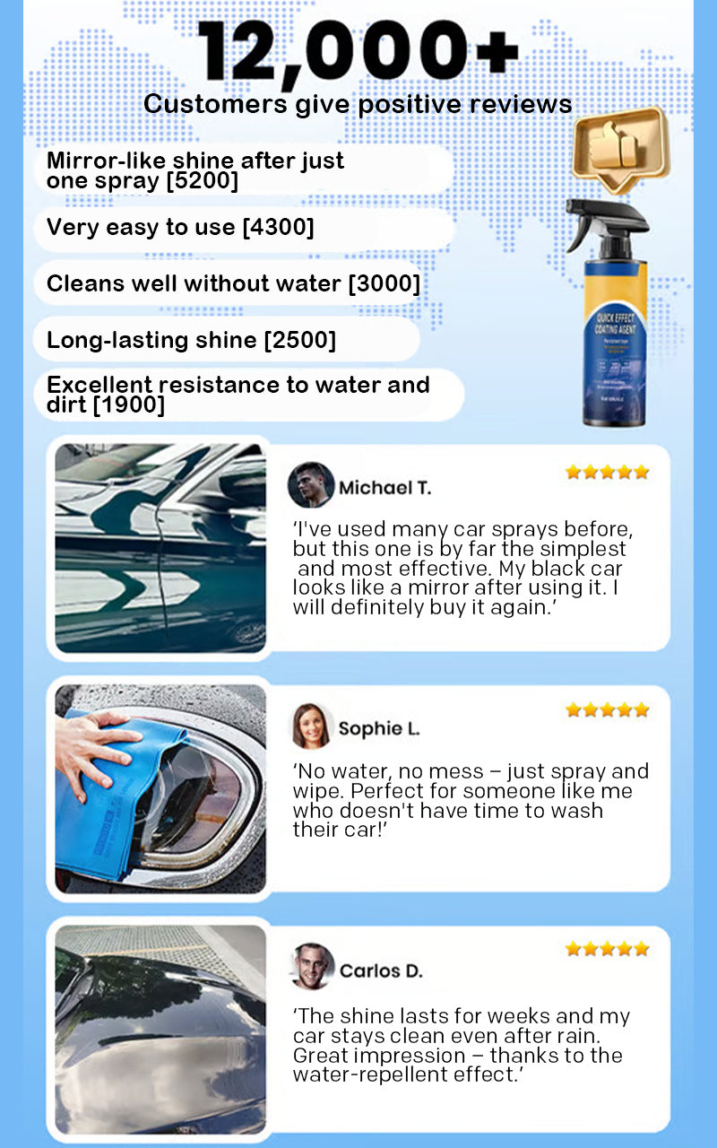 Car coating spray