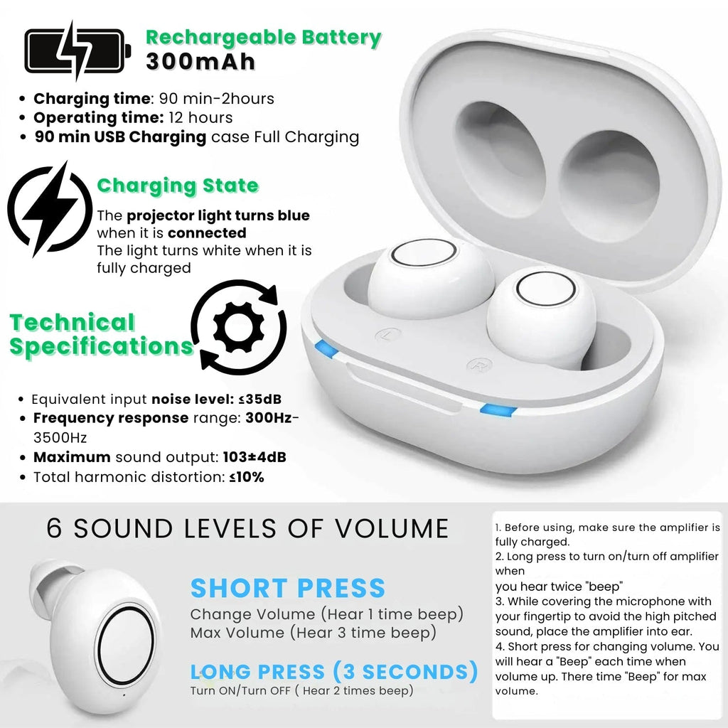 Bluetooth Enabled In-Ear Listening Device With App Control And Rechargeable Power