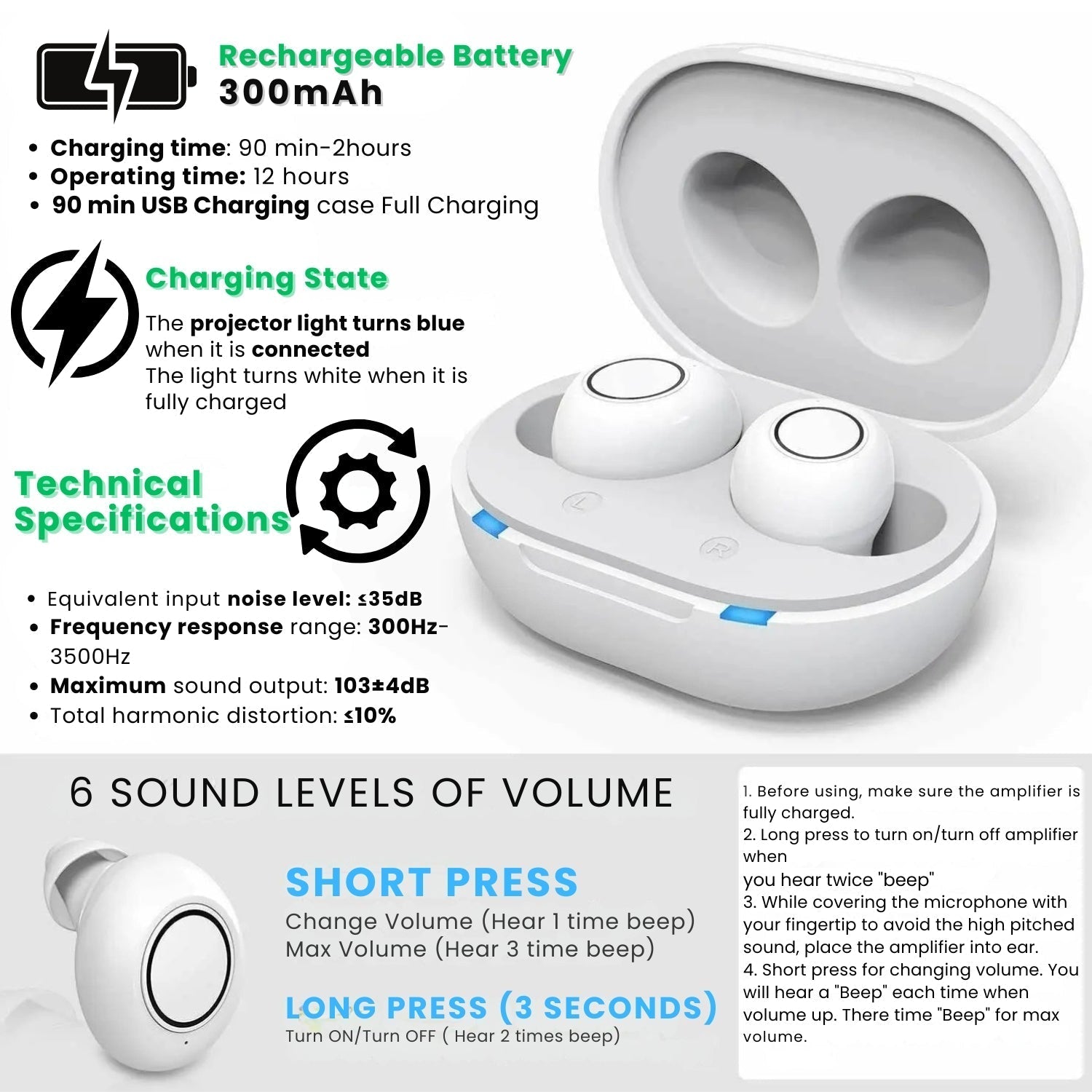 Bluetooth Enabled In-Ear Listening Device With App Control And Rechargeable Power
