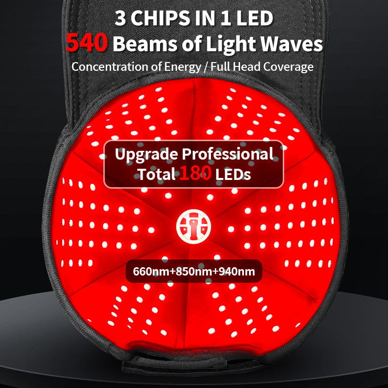 Scalp Care Light Therapy Cap – 180 LEDs, Triple-Wavelength for Daily Hair Wellness
