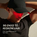 Biochance Cap For Hair Growth System Using Red Light