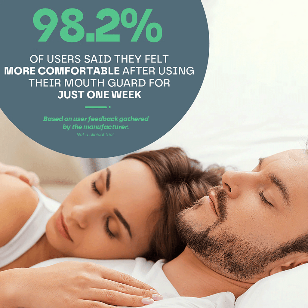 SomniEase Custom-Fit Mouth Guard For Snoring And Grinding