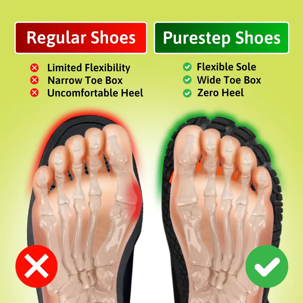 TerraFlex Barefoot Shoes For Everyday Wear Unisex Non Slip
