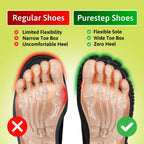 TerraFlex Barefoot Shoes For Everyday Wear Unisex Non Slip