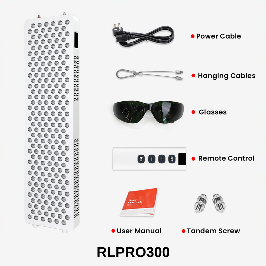RLPRO Nine Wave Red Light Panel For Skin Health At Home