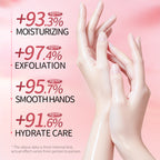 Nourishing Hand Mask – 12 Pairs | Intensive Hydration with Niacinamide & Botanical Extracts