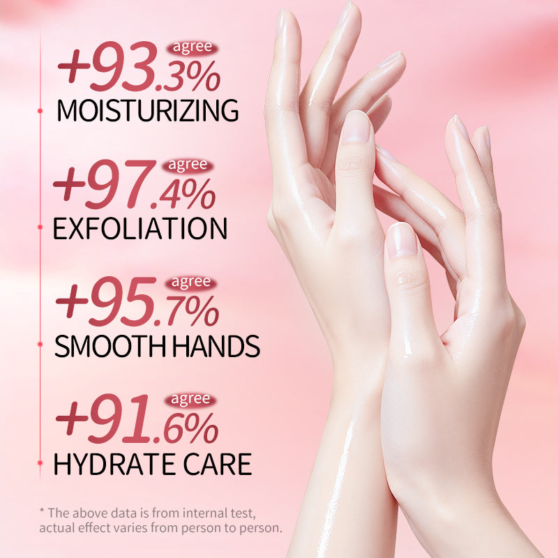 Nourishing Hand Mask – 12 Pairs | Intensive Hydration with Niacinamide & Botanical Extracts