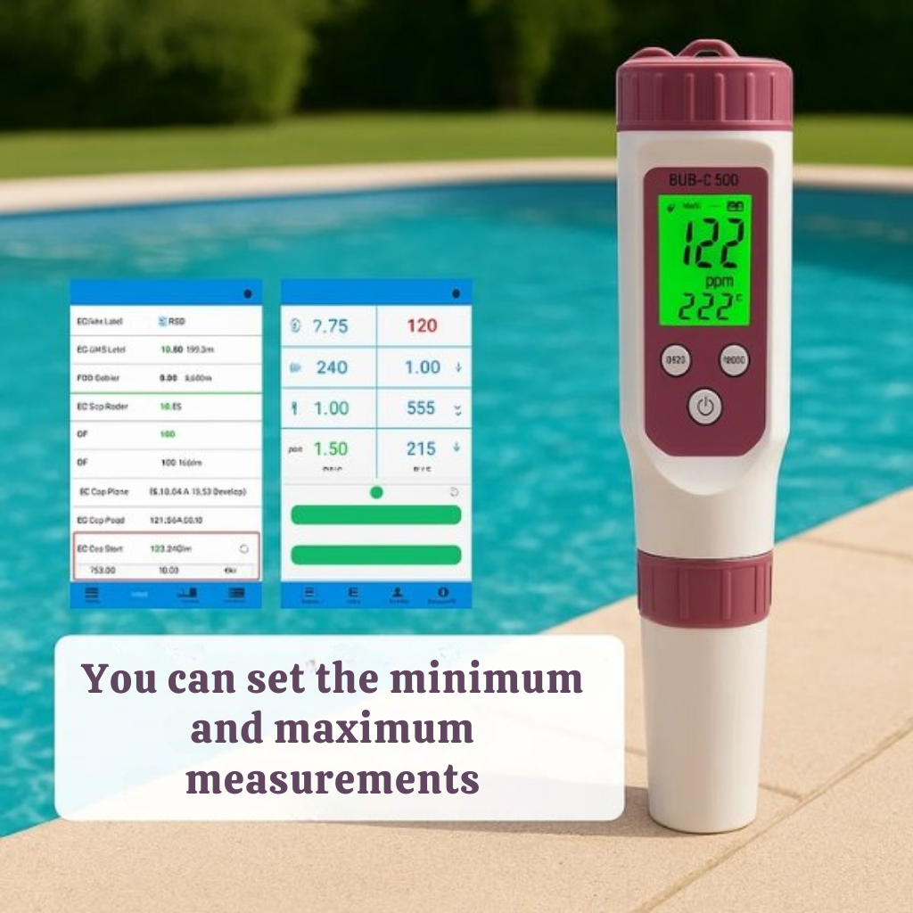 AquaSense 7 Parameter Digital Pool Tester For pH And Chlorine