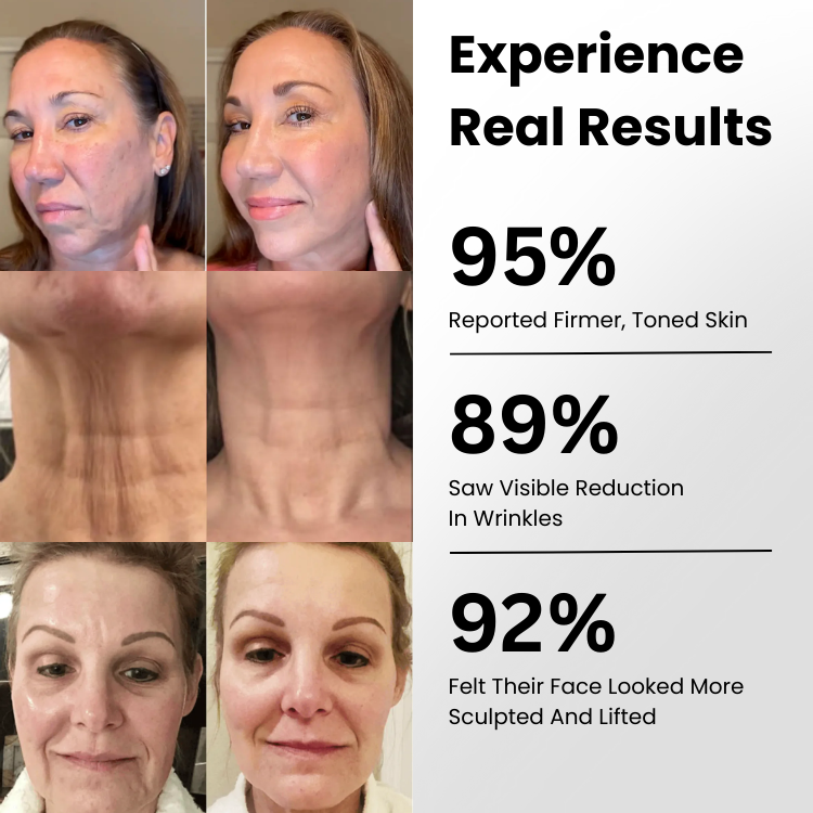 EMS Facial Care Device With Seven-Color LED Heat And Cleansing Vibration