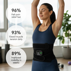 TheraLight Core Device For Home Use And Everyday Wellness