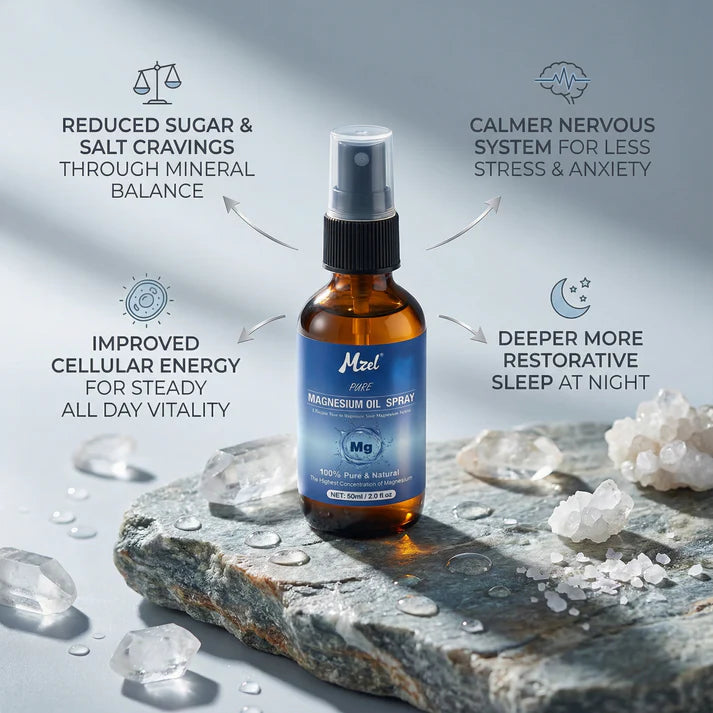 Pure Magnesium Oil Spray for Everyday Wellness