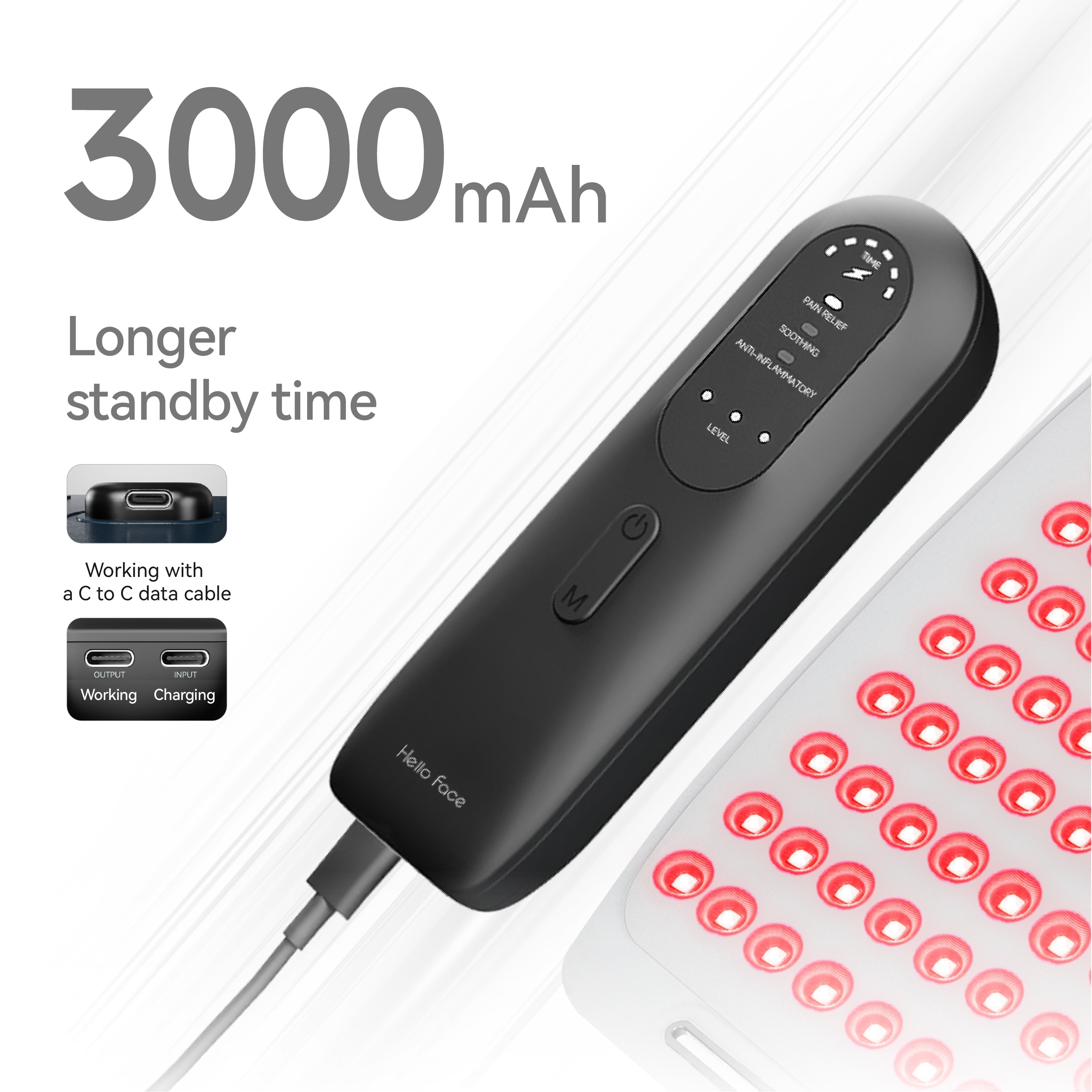 无线红光治疗垫和腰带 – 660nm 和 850nm 缓解肌肉、关节及宠物疼痛