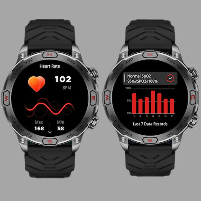 GPS Smartwatch PinnacleX Pro With Heart Rate, SpO2, Stress Monitoring And Blood Pressure