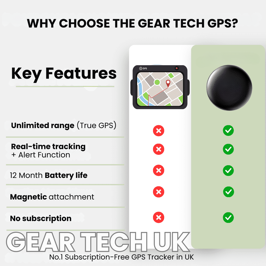 Rastreador GPS para Bicicleta Sem Assinatura no Android ou iOS