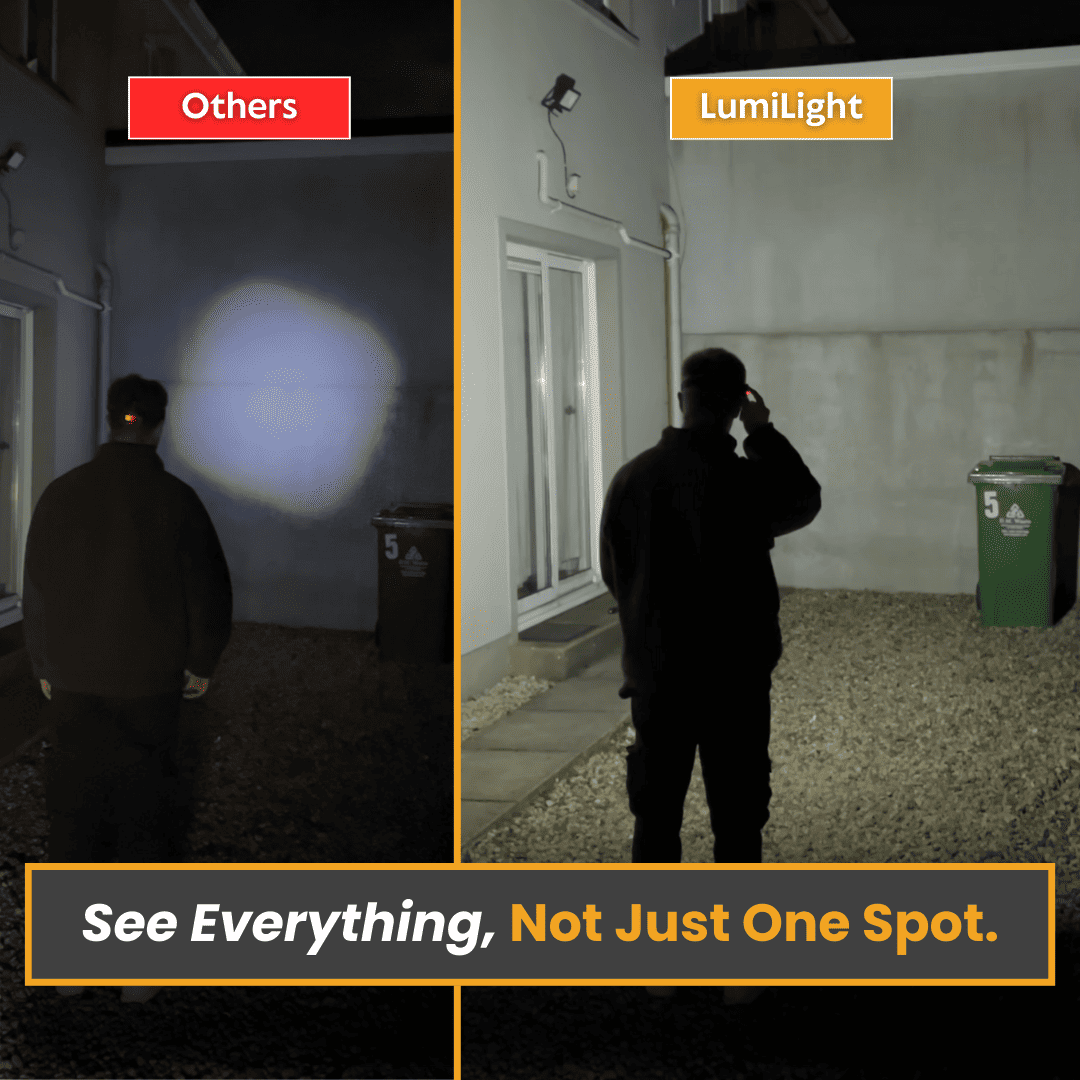 Wide-Angle LED Headlamp – Rechargeable Hands-Free Light