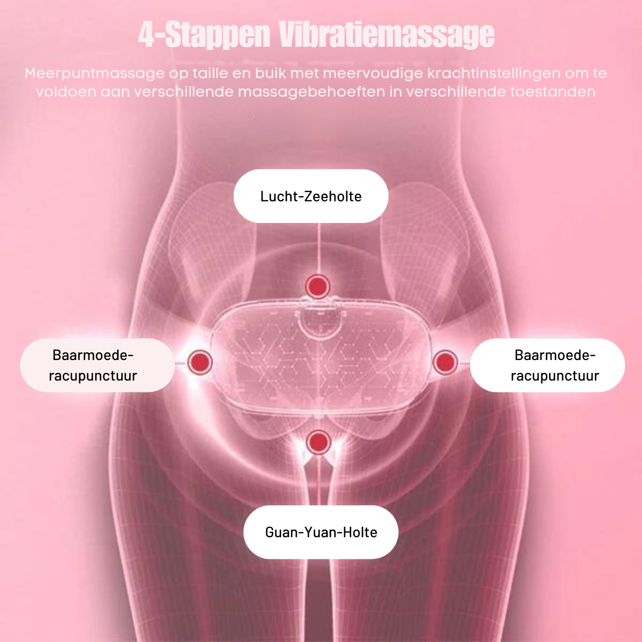 Menstrual Heat Pad For Cramps And Targeted Comfort