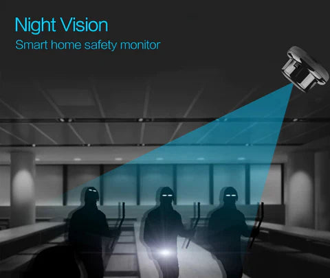 NovaGuard EchoCam Night Vision WiFi Security Camera 1080P