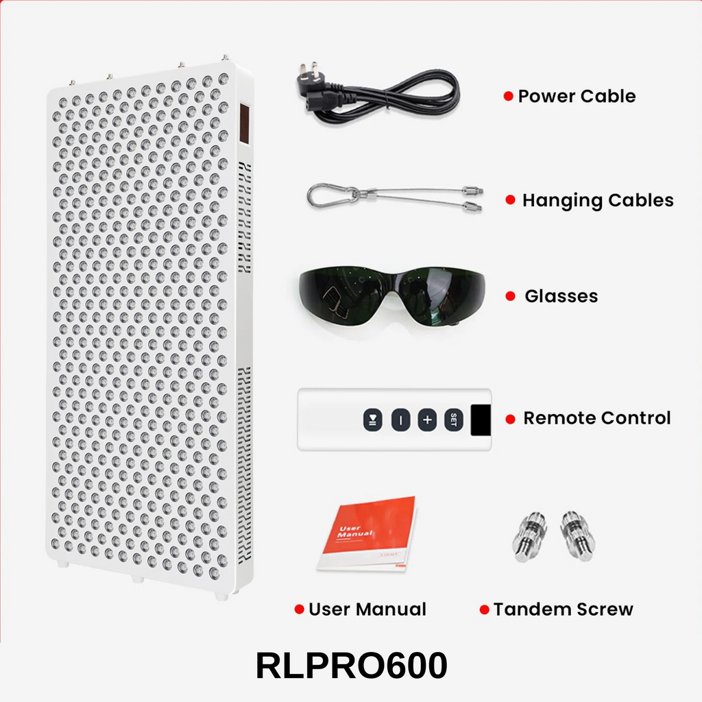 RLPRO Nine Wave Red Light Panel For Skin Health At Home