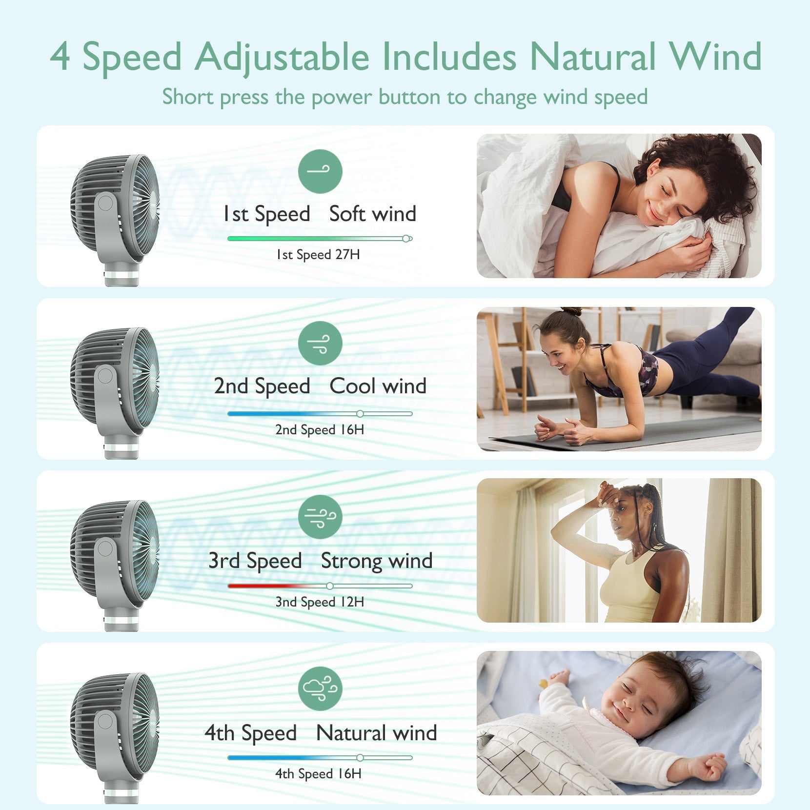 FlexGrip kinderwagenventilator draagbare USB-oplaadbare octopusventilator voor babyspullen