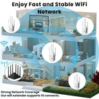 Gardex ulkoinen WiFi-vahvistin puutarhan ja toimiston alueille