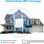 AeroLink Ultra Dual-Band WiFi Extender For Home Use And Garden