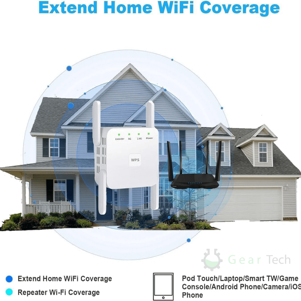 AeroLink Ultra Dual-Band WiFi Extender For Home Use And Garden