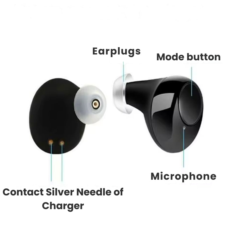 Auravox Rechargeable Invisible Hearing Aids With Clear Sound