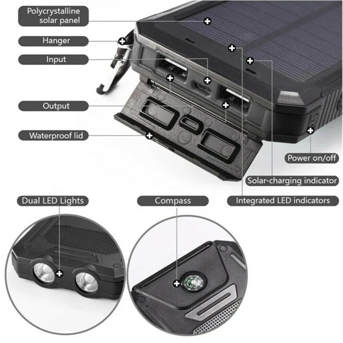 SolaraGuard 50000mAh ulkokäyttöön tarkoitettu aurinkokäyttöinen virtapankki vedenpitävällä rakenteella ja kahdella USB-portilla