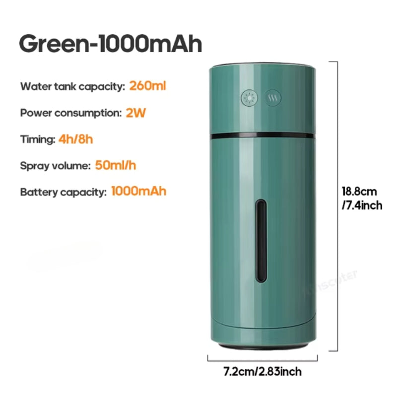 Aerolite Rechargeable Ultrasonic Humidifier For Travel With LED Glow
